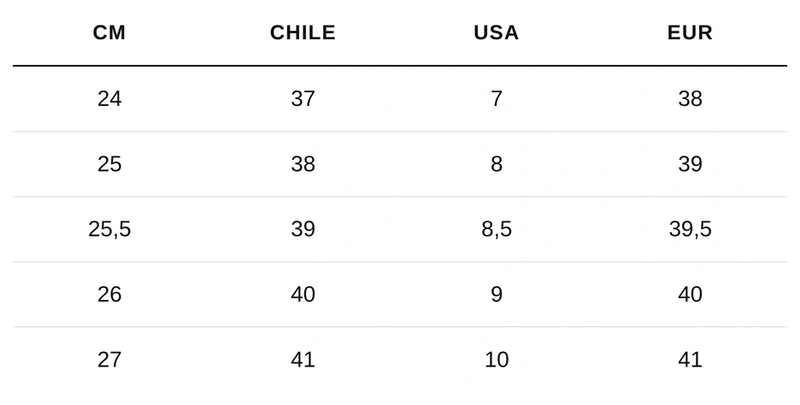 Tabla de medidas
